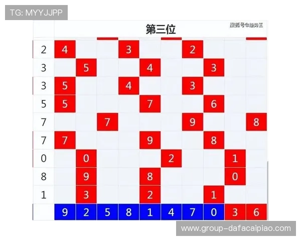 广东十一选五最新开奖走势分析与预测技巧，助您掌握选号规律