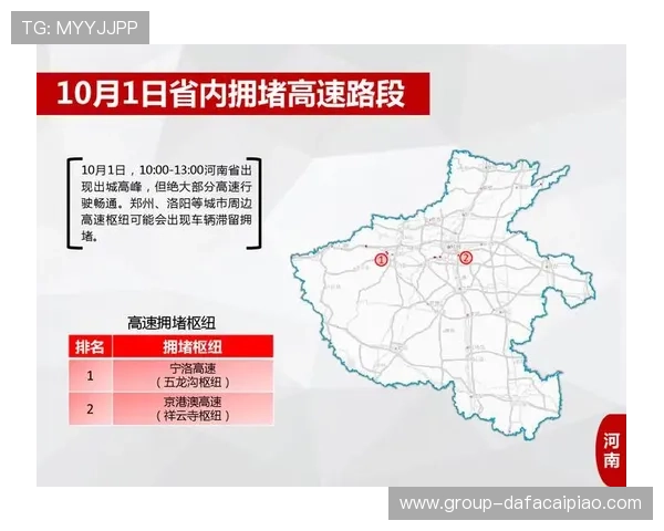 掌握十一选五走势技巧精准预测方法全解析
